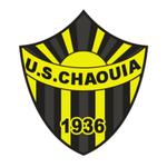 比斯克拉