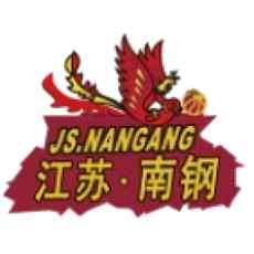 东莞女篮